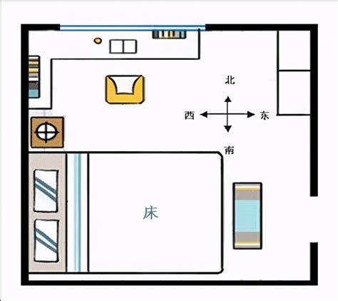 卧室床的摆放|床头朝哪个方向好？不要对着这4处，是有依据的